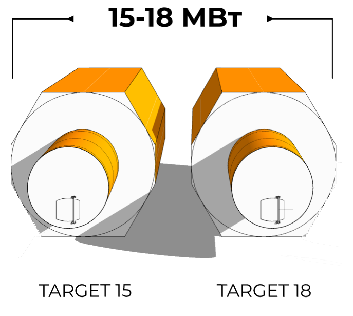 TARGET 8-15