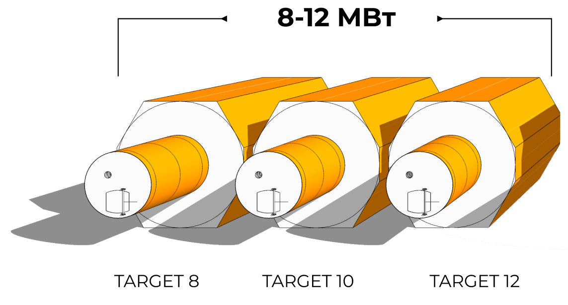 TARGET 4-6