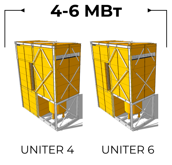 UNITER 4-6